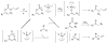 Scheme 3