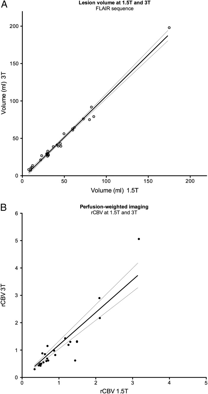 Fig. 2.