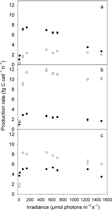 Fig. 1.