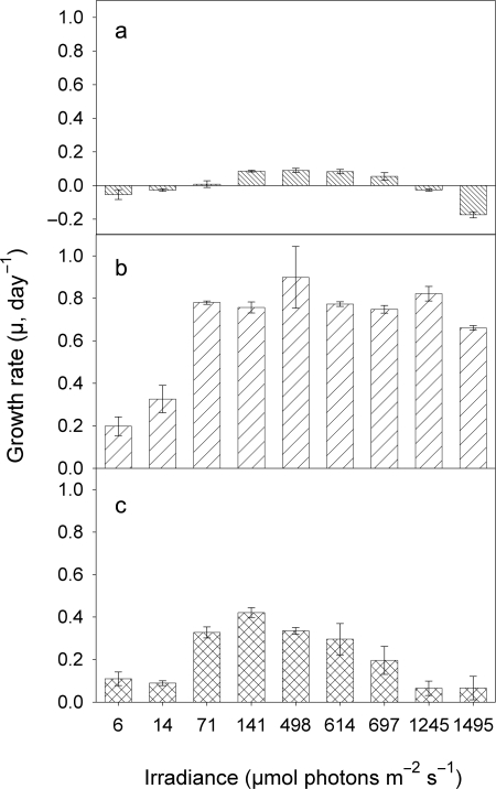 Fig. 4.