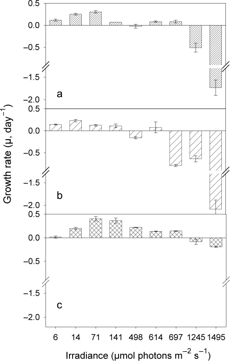 Fig. 3.