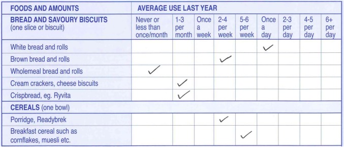 Figure 1