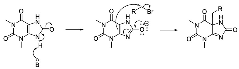 Scheme 4