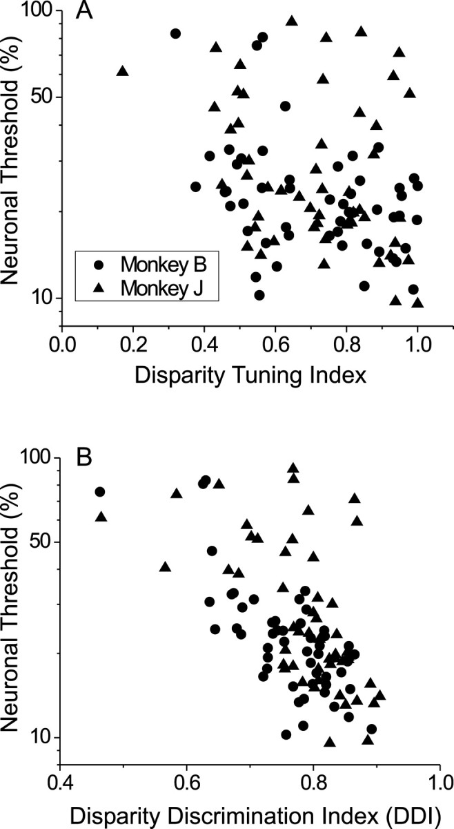 Fig. 11.