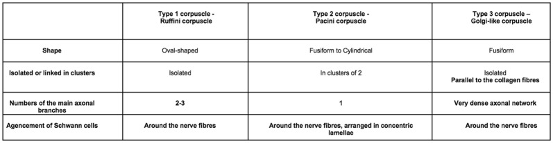 graphic file with name 13028_2019_439_Tab13_HTML.jpg