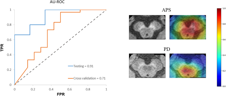 Fig. 6