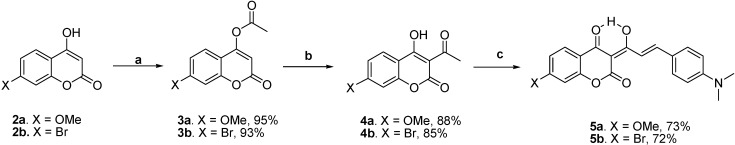 Scheme 2