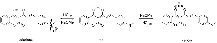 Scheme 1