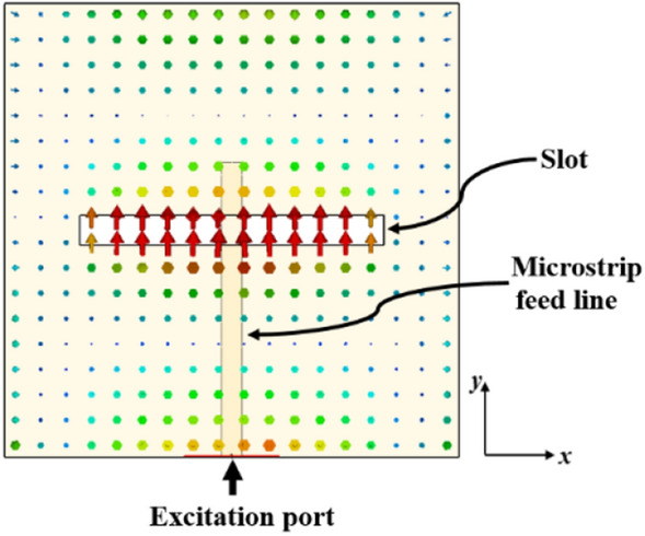 Figure 12