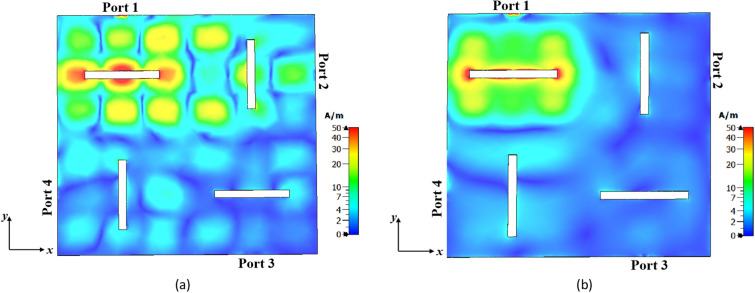 Figure 22