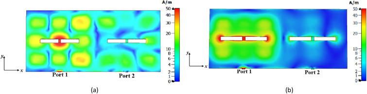 Figure 21