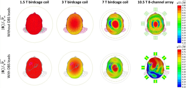 Fig 6