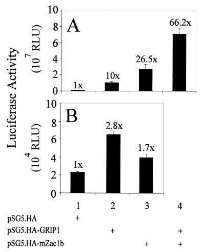 FIG. 8