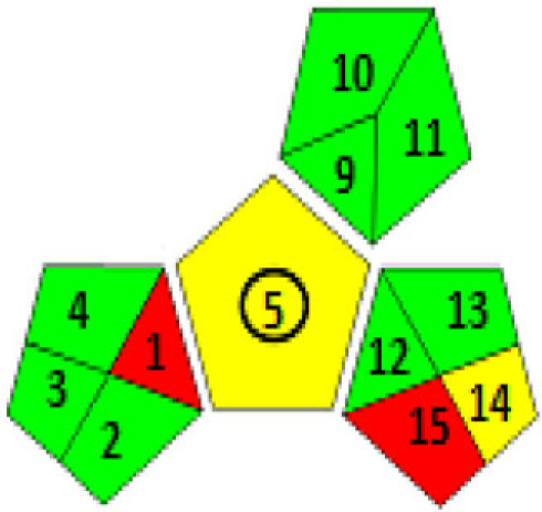 graphic file with name rsos230010f13.jpg
