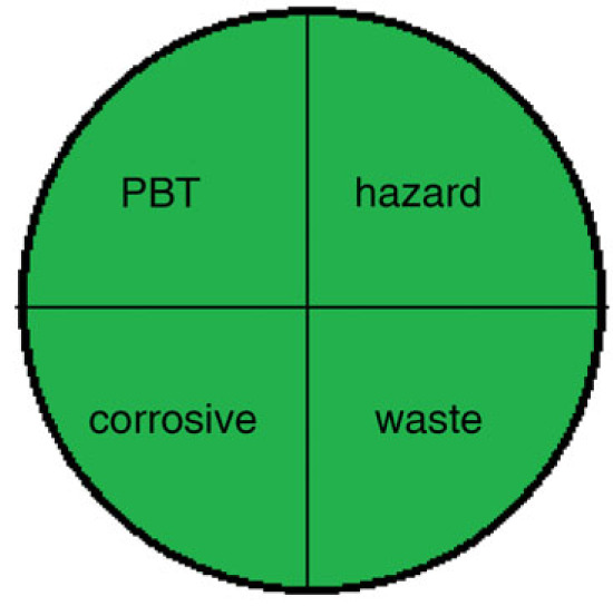 graphic file with name rsos230010f15.jpg