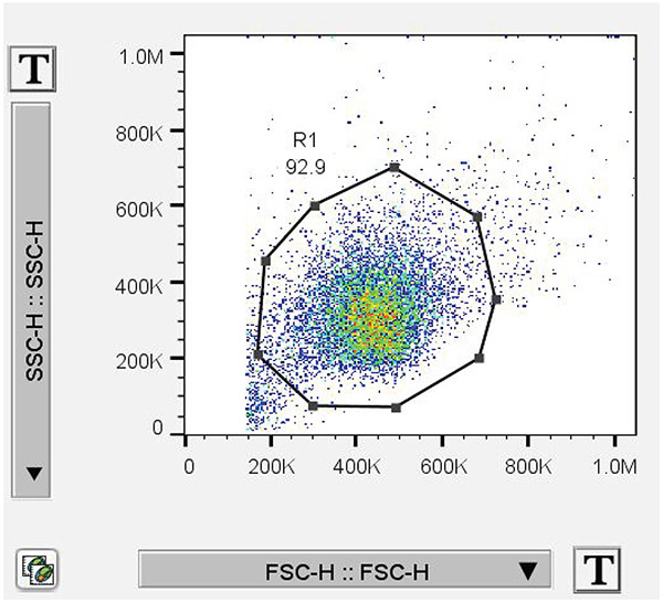 Extended Data Figure 10.