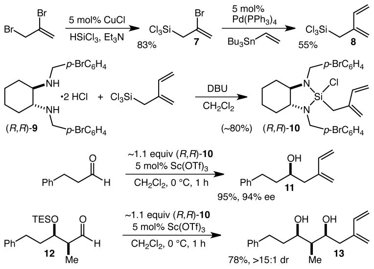 Scheme 1