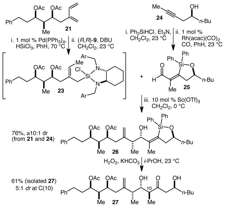 Scheme 3