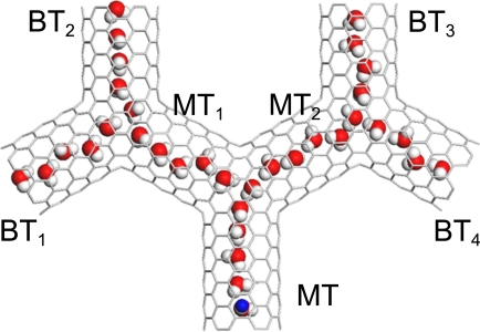 Fig. 4.