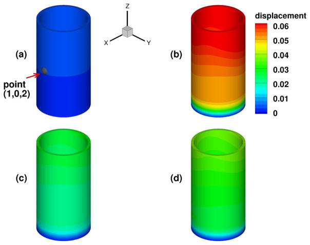 Fig. 9