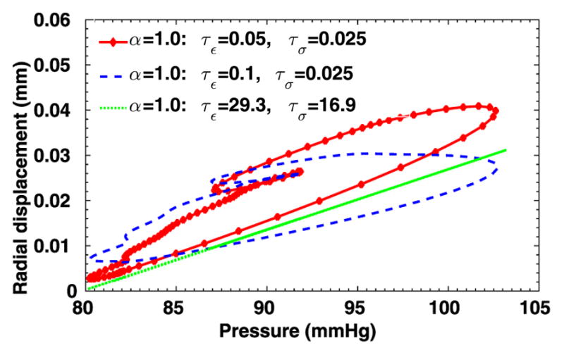 Fig. 18