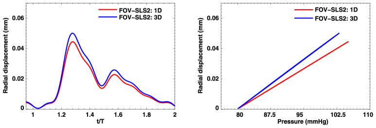 Fig. 20