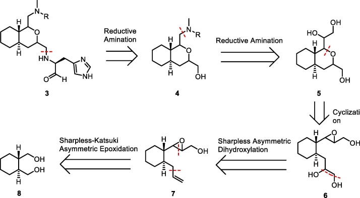 Scheme 1