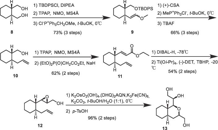 Scheme 2