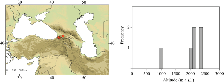 Figure 36.