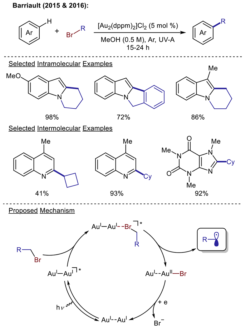 Scheme 9.