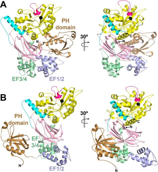 Figure 6.