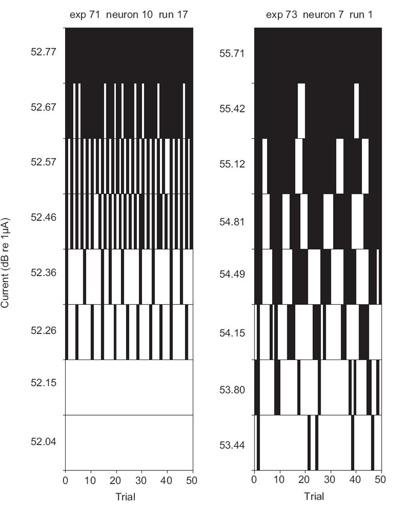 Fig 8