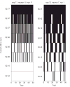 Fig 8