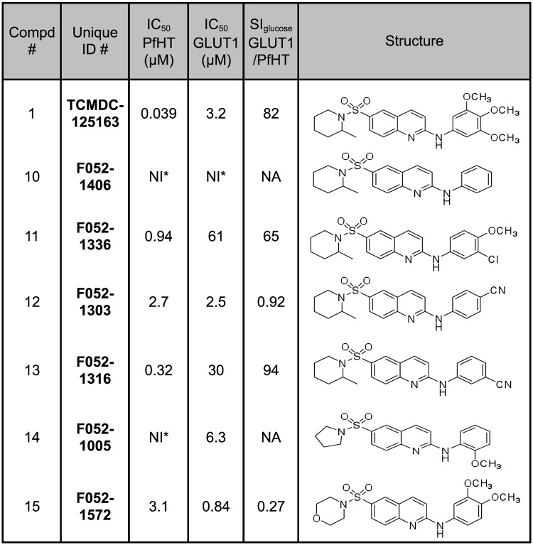 Fig 4