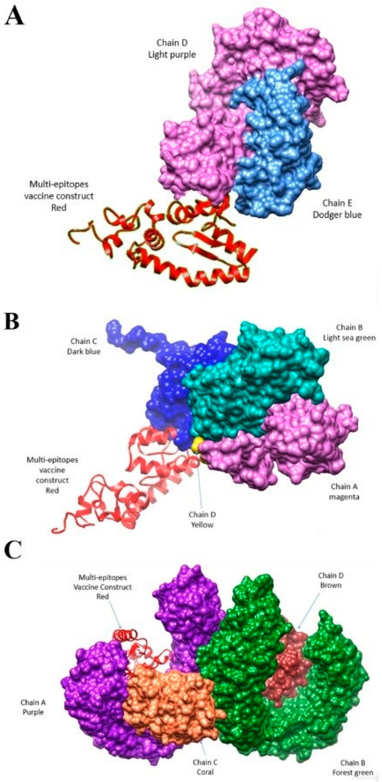 Figure 9