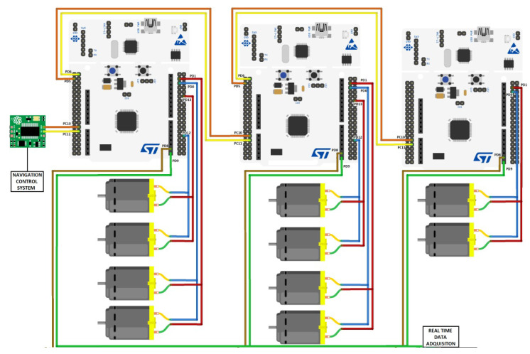 Figure 16