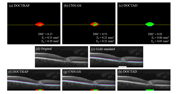 Fig. 7