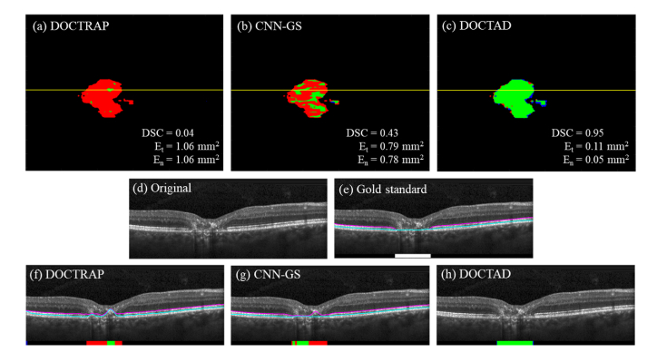 Fig. 6