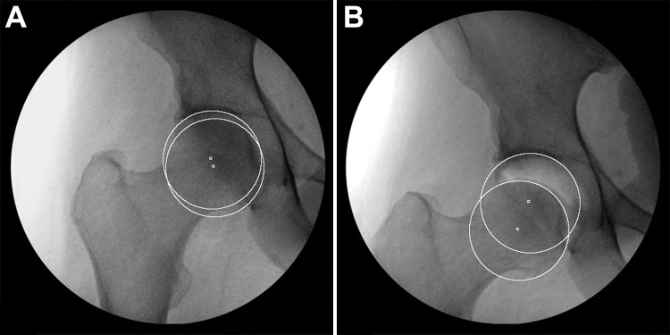 Figure 2.