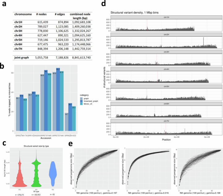 Extended Data Fig. 4