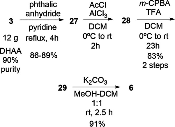 Scheme 3