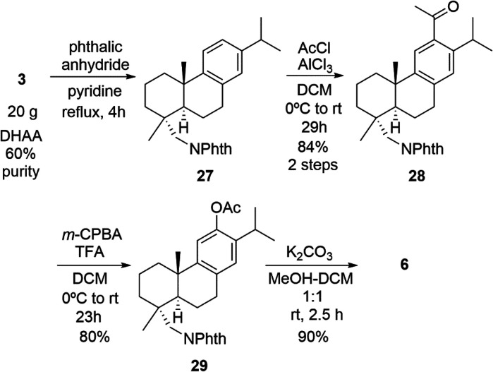 Scheme 2