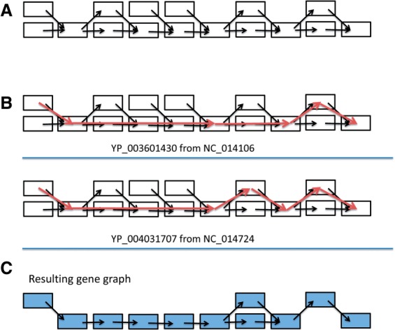 Fig. 4.