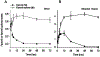 Fig. 11.