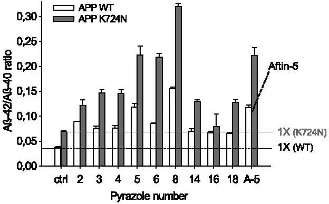 Fig. 7.