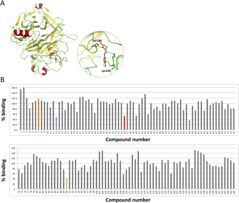 Figure 1.