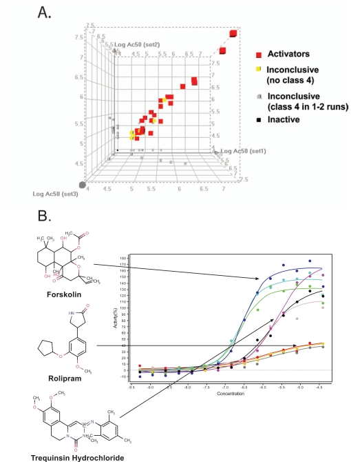 Fig (5)