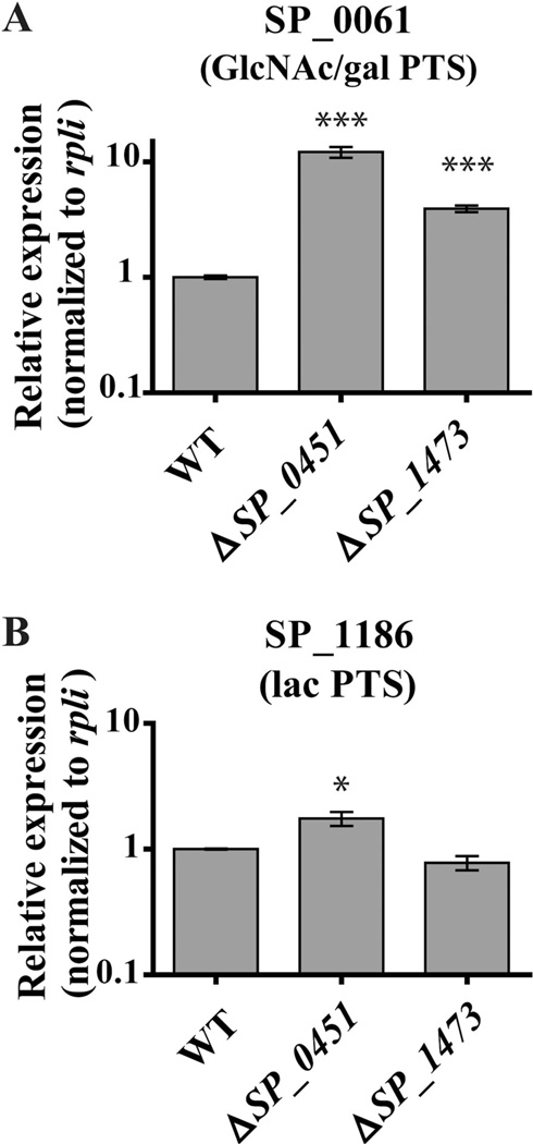 Fig. 13