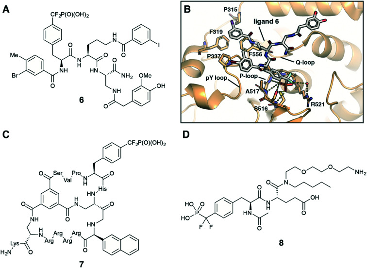 Fig. 7