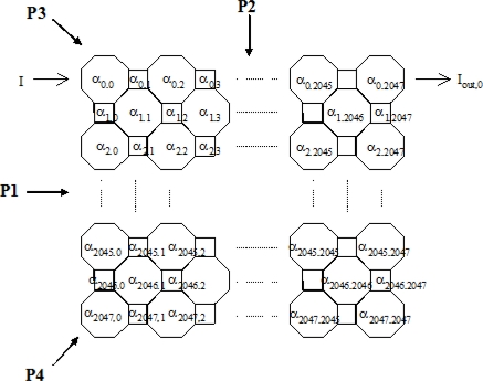 Figure 8.